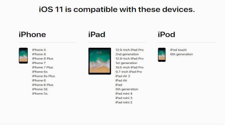 mac os 11 compatibility